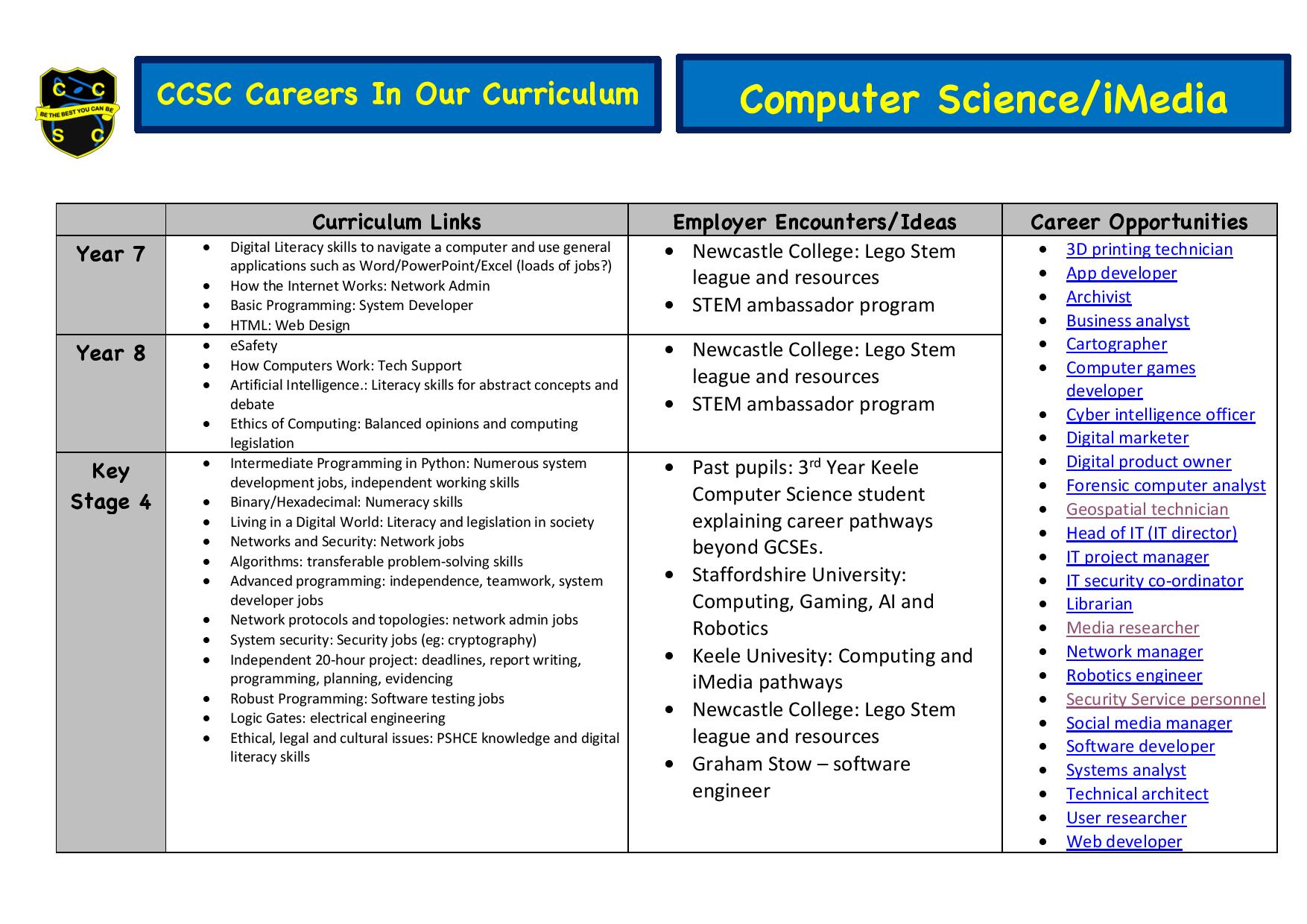 CCSC Careers in Computing