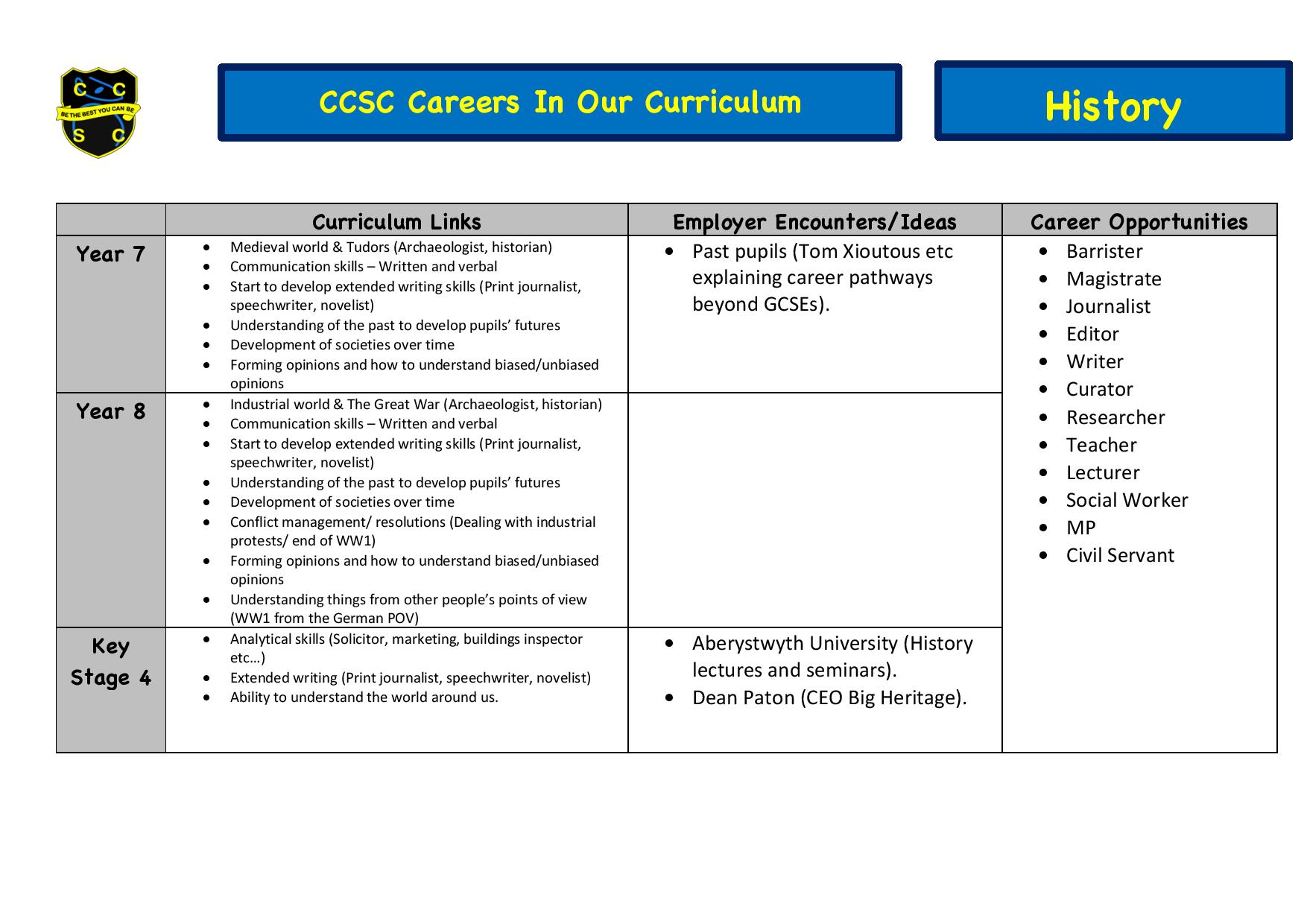 CCSC Careers in History