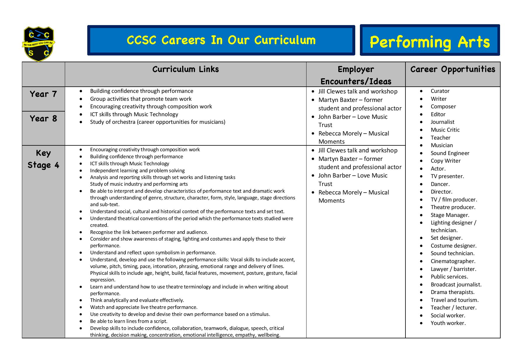 CCSC Careers in Performing Arts