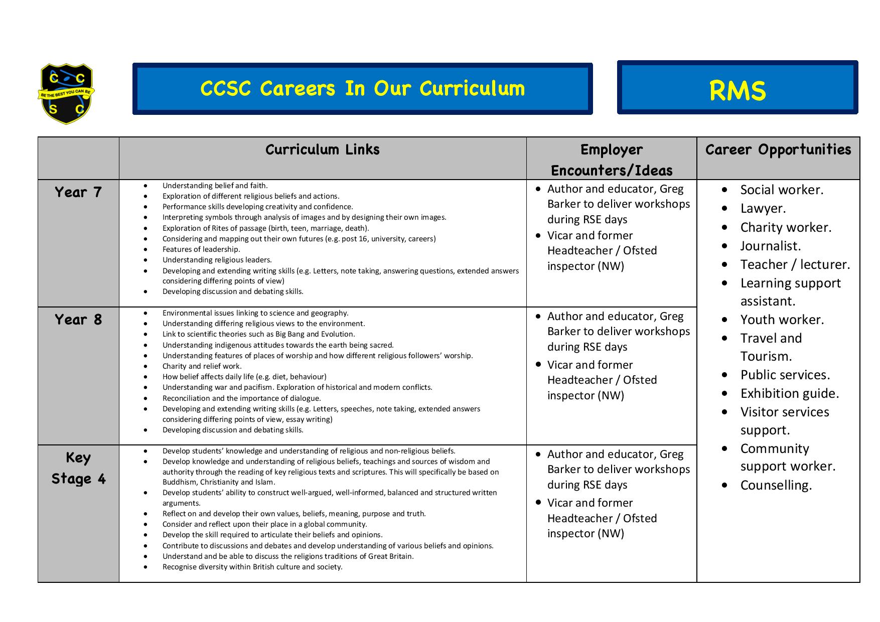 CCSC Careers in RMS