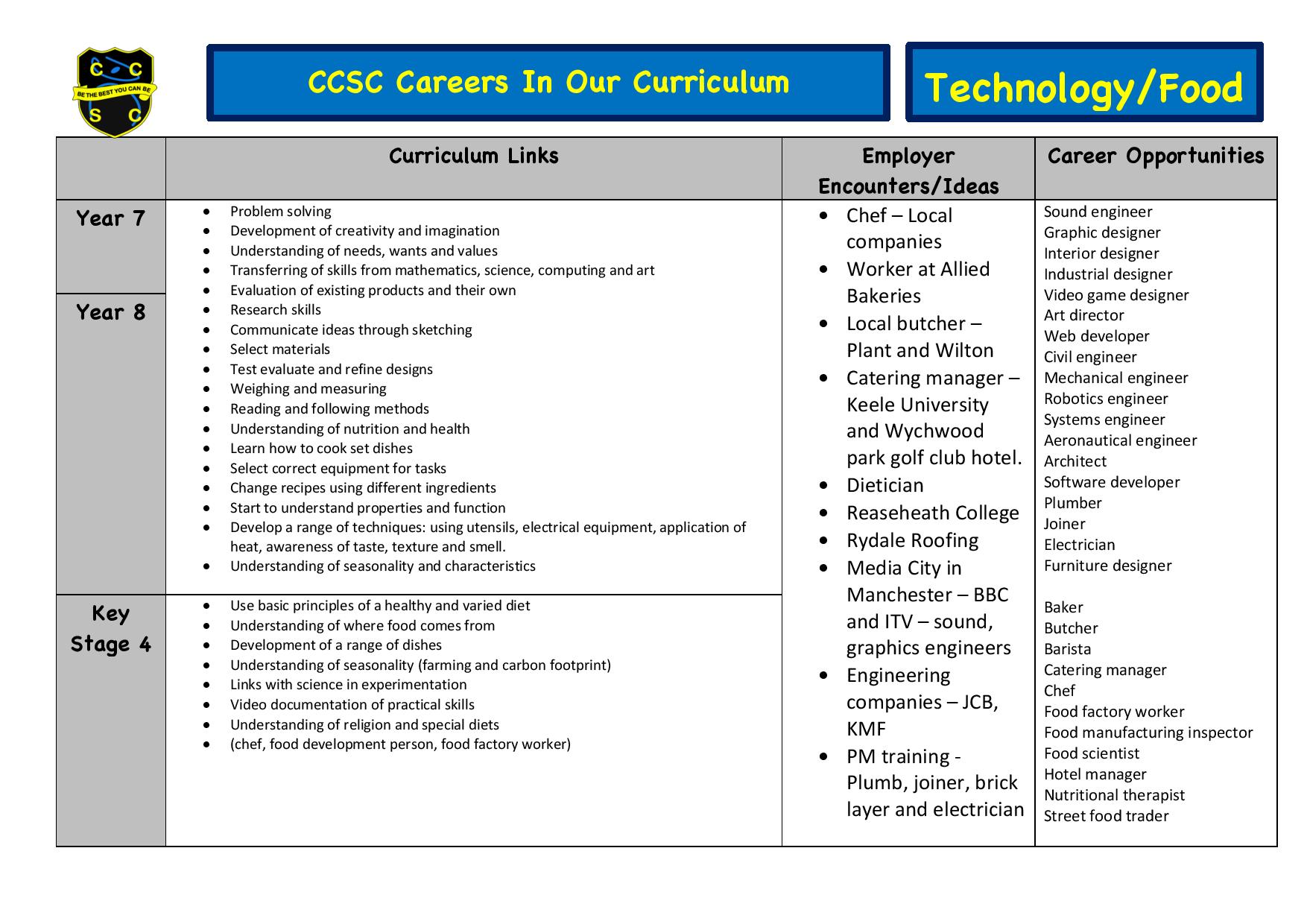 CCSC Careers in Technology