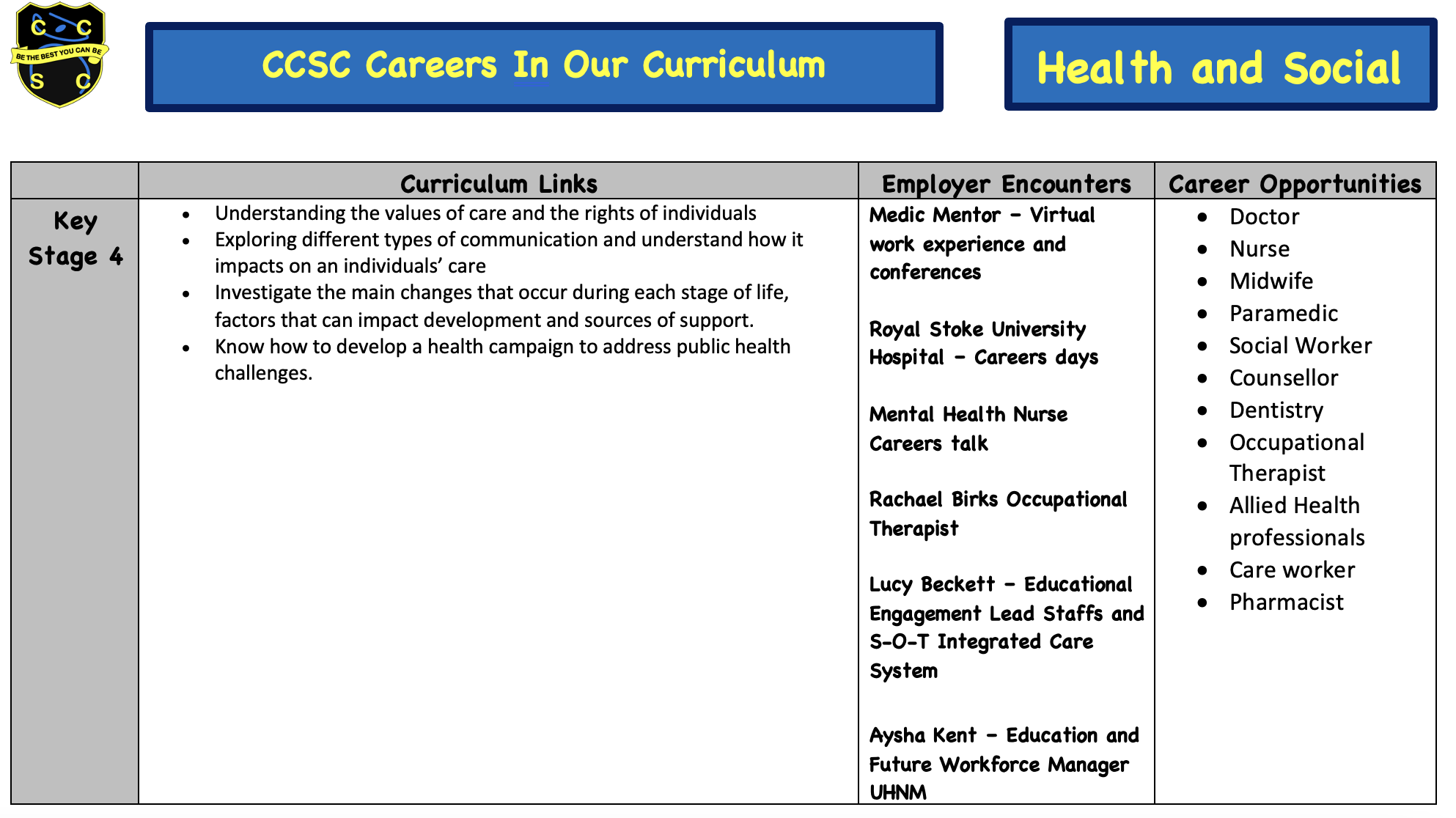 Health and Social