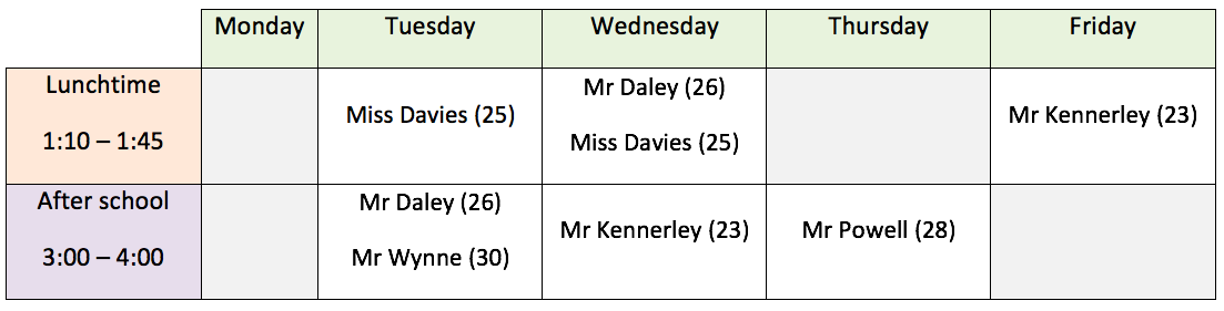 Maths Boosters Y11