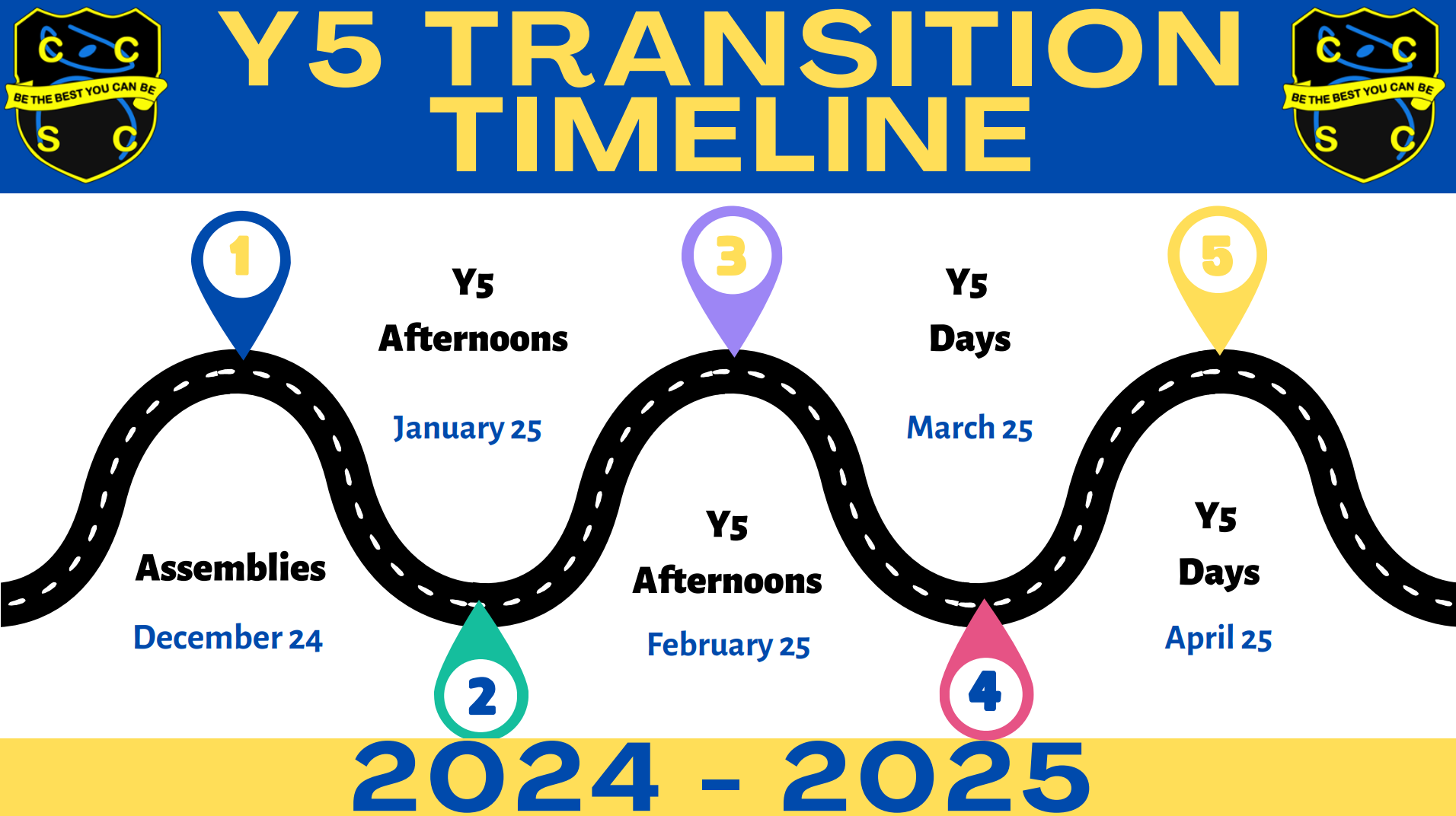 y5transition